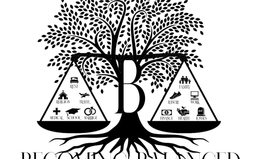 Becoming Balanced, LLC